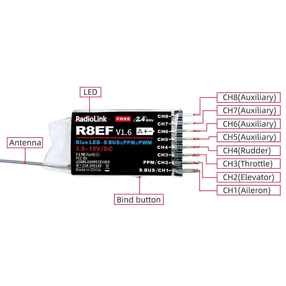 Radiolink R8EF Receptor 2.4G 8 - Receiver Sbus 8Ch avaliação e preço