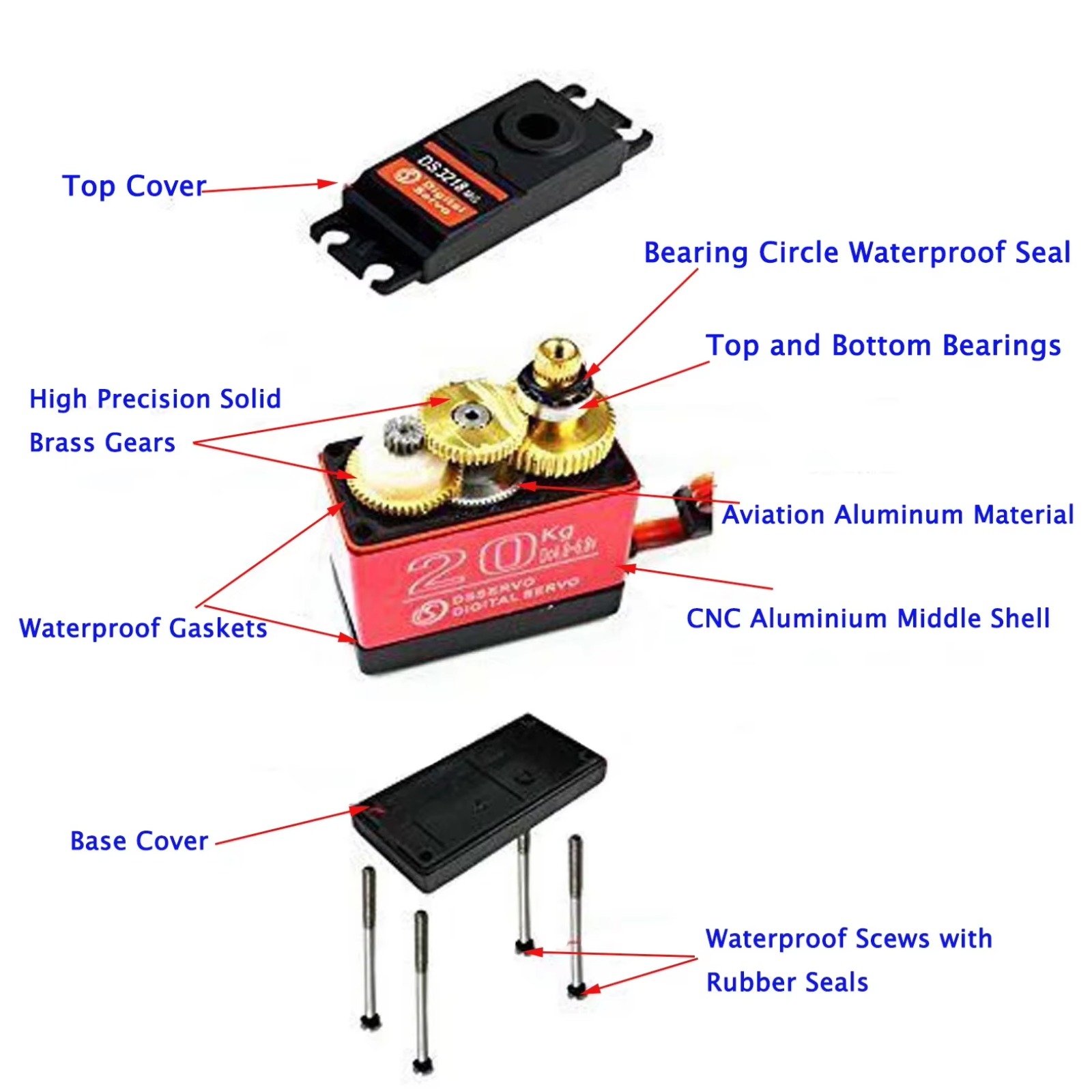 10PCS DS3218 20KG Servo Digita - Rc Hobby Shops avaliação e preço